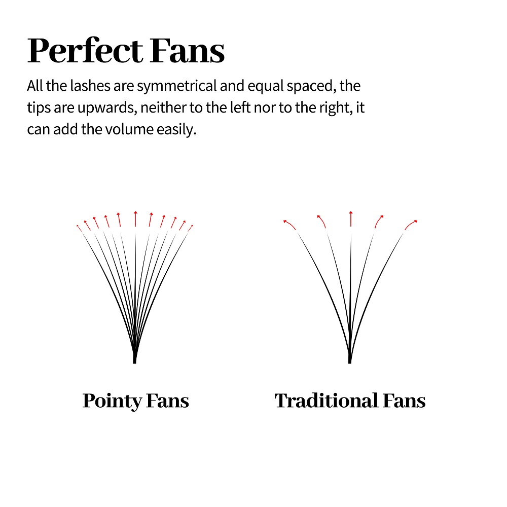 Xiusuzaki Puntige Basis Losse  - Eyelash Extension Medium recensie en prijs