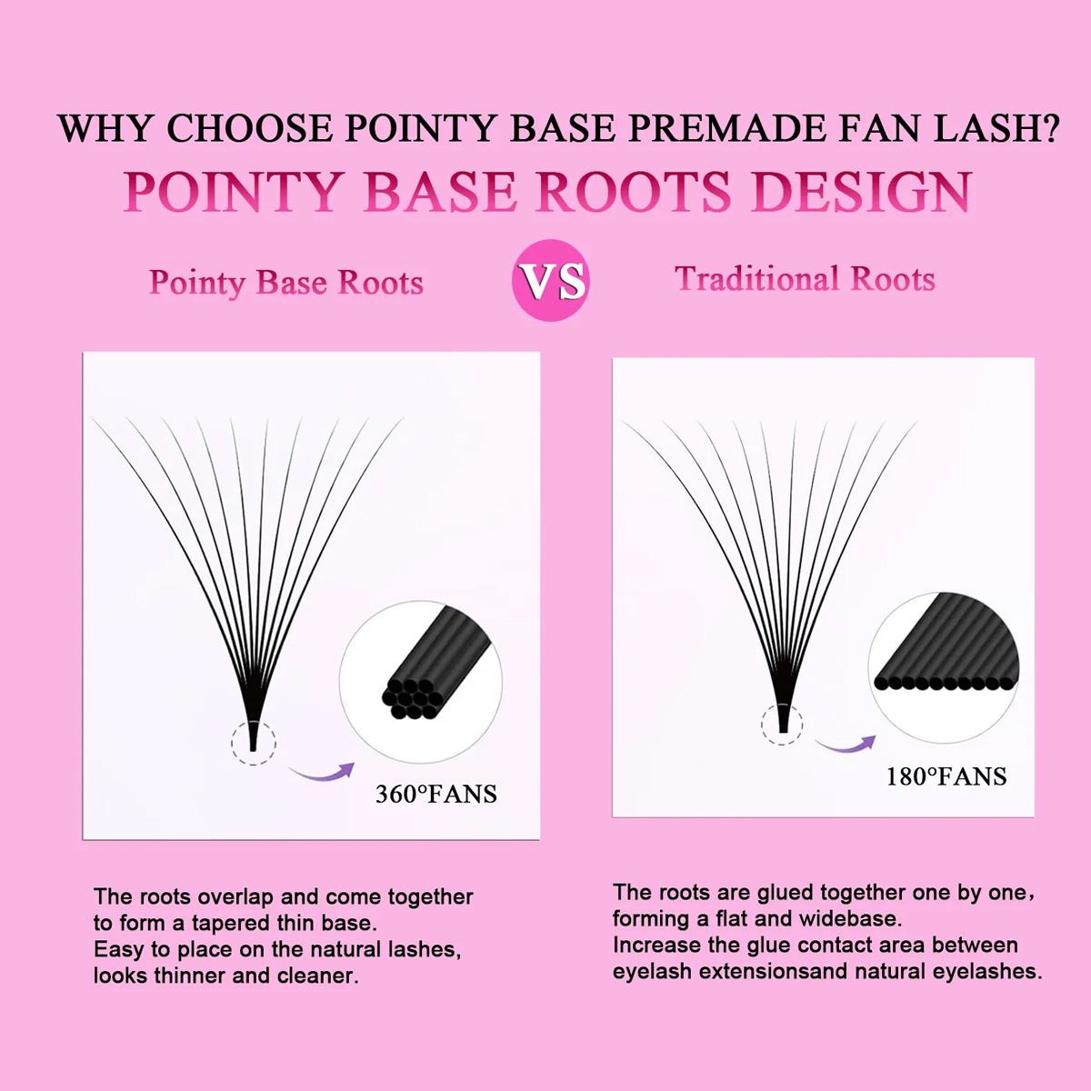 Lashprofessor 3D-40D Cluster L - Eyelash Extension Medium recensie en prijs