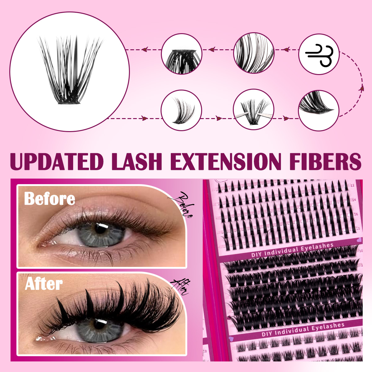 DIY Wimpercluster Kit Grote Ca - Faux Mink Lash recensie en prijs