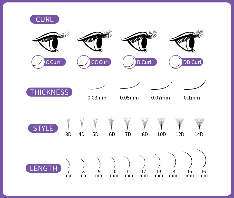 AGUUD 3D tot 16D Dunne Puntige - Eyelash Extension Medium recensie en prijs