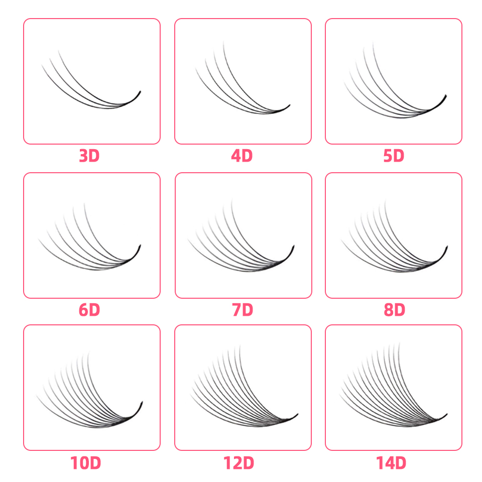 AGUUD 500 Fans Losse Fan Wimpe - Eyelash Extension Medium recensie en prijs