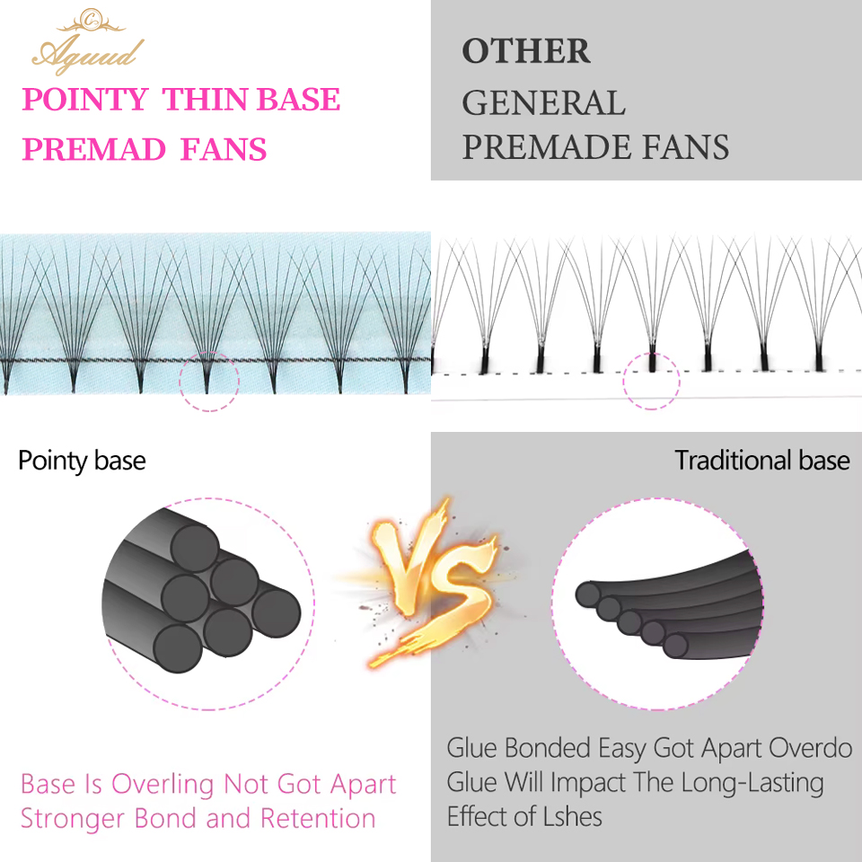 AGUUD 30d 40d Premade Fans Wim - Eyelash Extension Medium recensie en prijs
