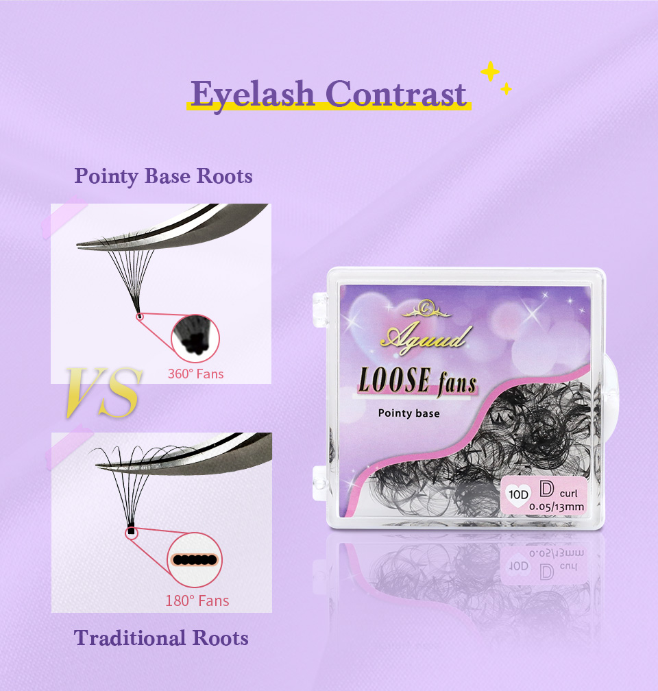 AGUUD 3D tot 40D Dunne Puntige - Eyelash Extension Medium recensie en prijs