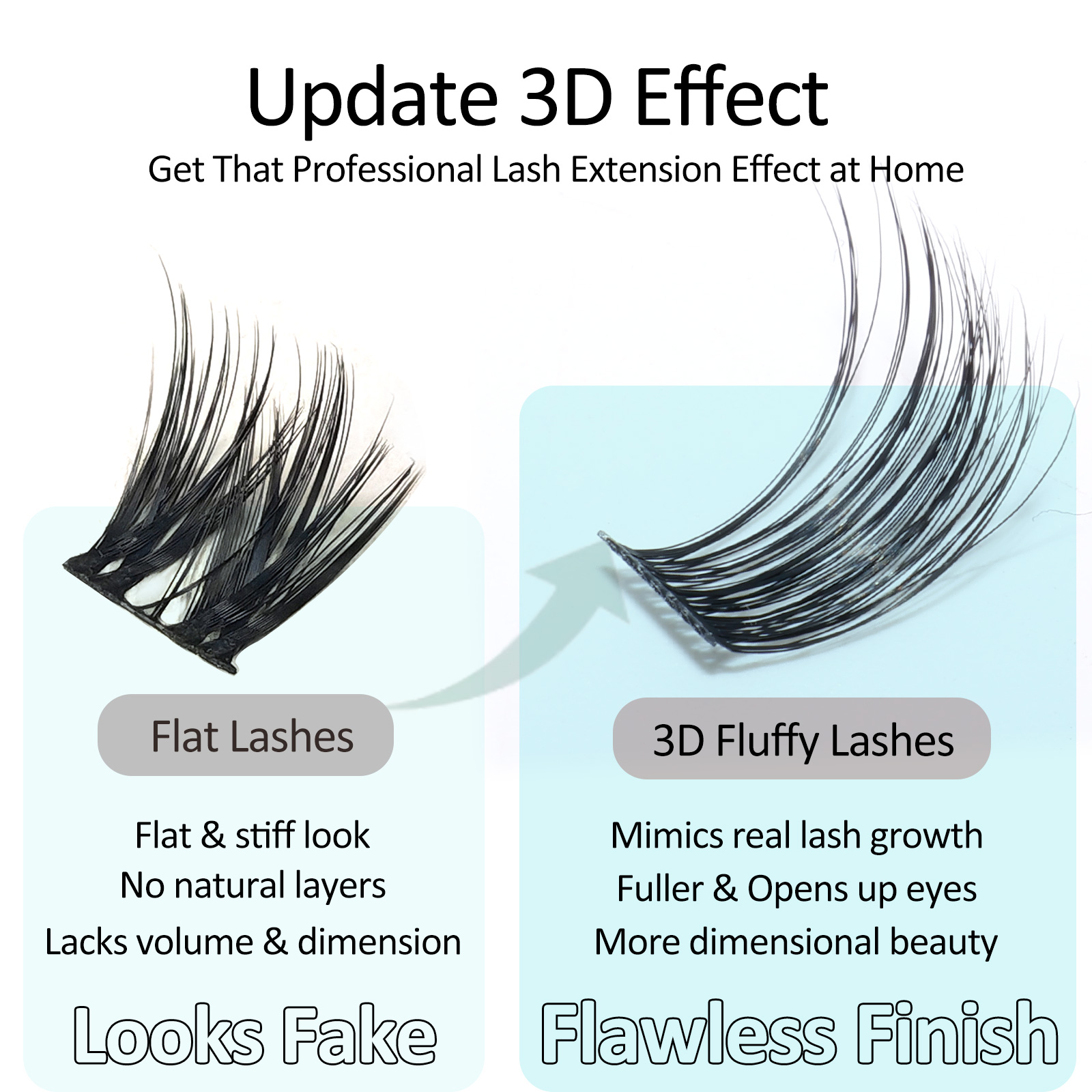Mscici Lashes Clusters Curl 3D - Eyelash Extension Doll Eye recensie en prijs